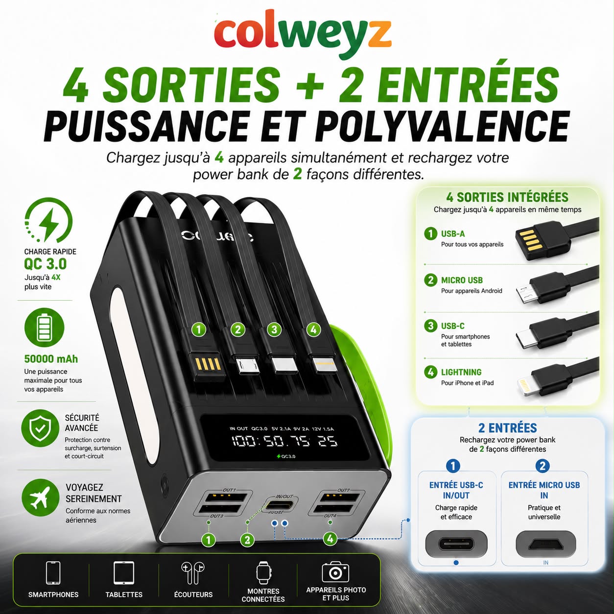 PowerBank 50000 mAh