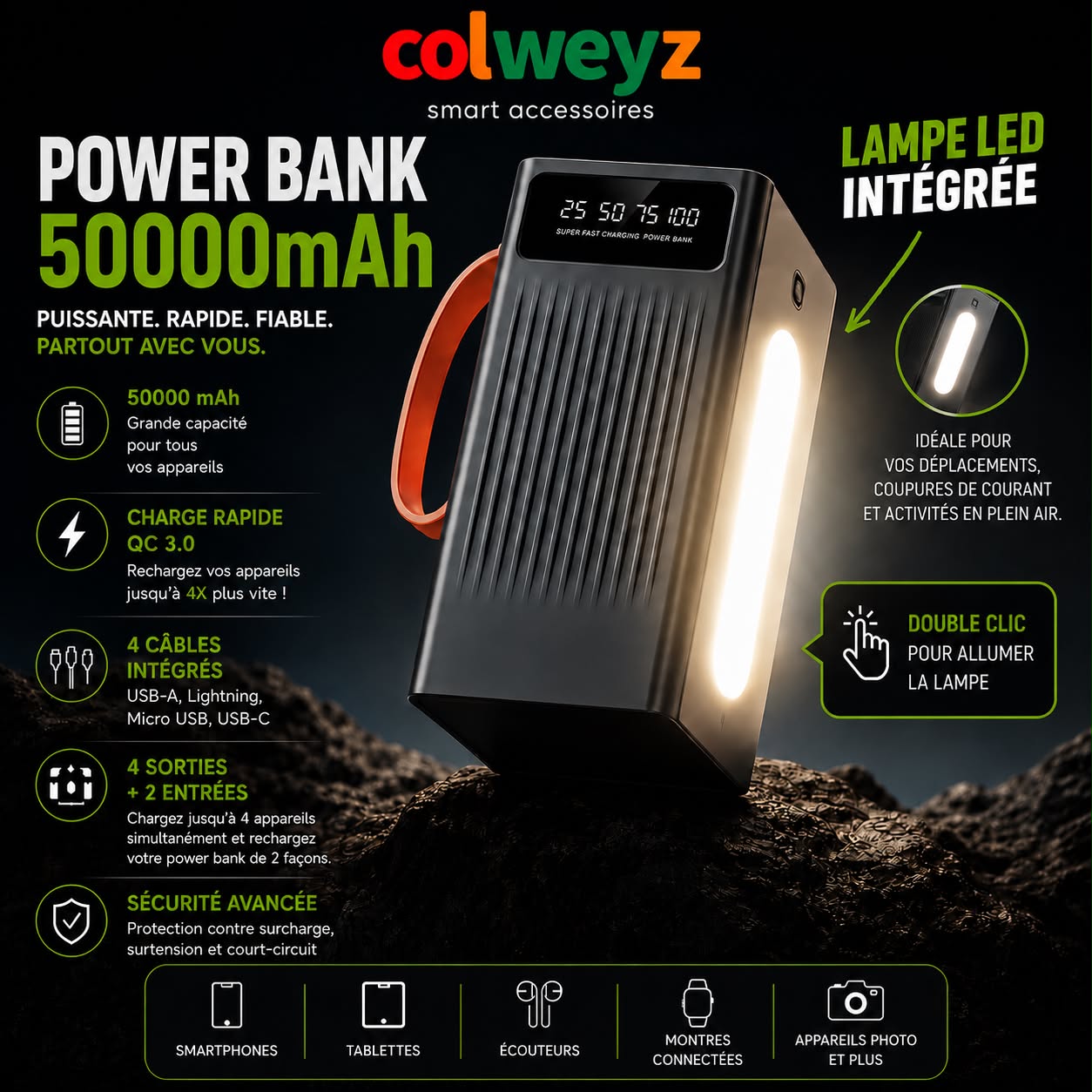 PowerBank 50000 mAh