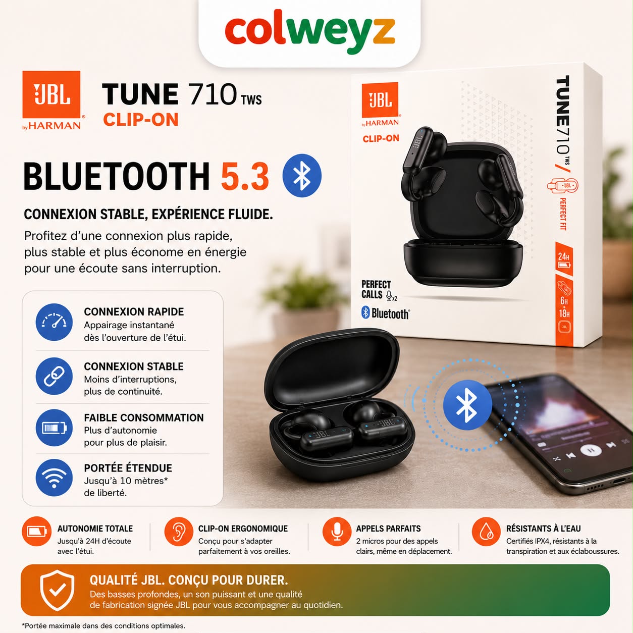 JBL 710 Clip-On