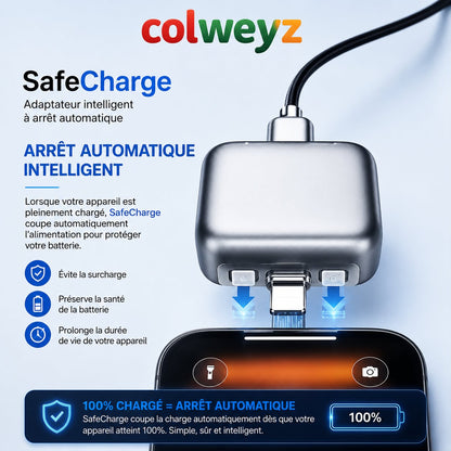 SafeCharge